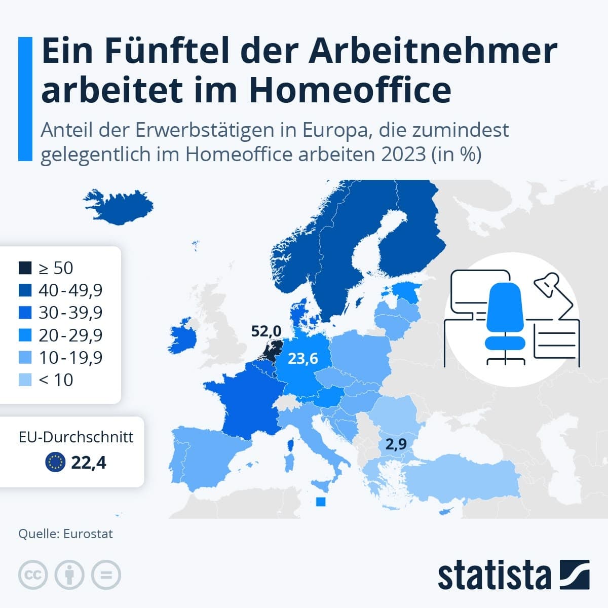 Stressabbau-Methoden bei Studierenden in Deutschland 2023